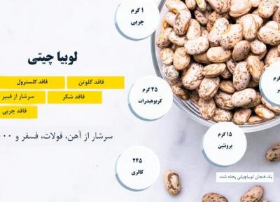 خواص لوبیا چیتی برای لاغری با 4 ویژگی منحصر به فرد